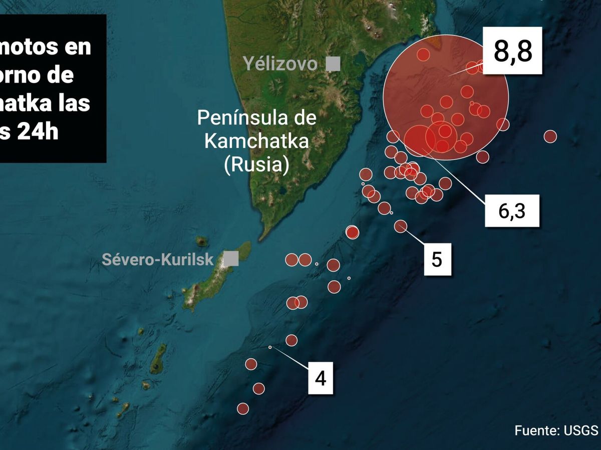 El terremoto en Rusia - Agencia Carabobeña de Noticias