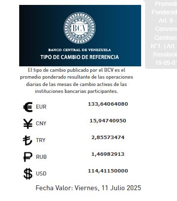 Precio del dólar para 11 de julio - Agencia Carabobeña de Noticias