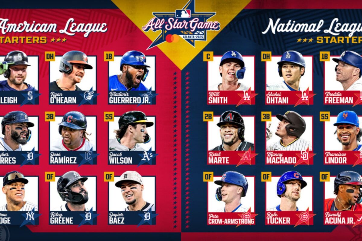 Torres y Acuña a Juego de Estrellas - Agencia Carabobeña de Noticias