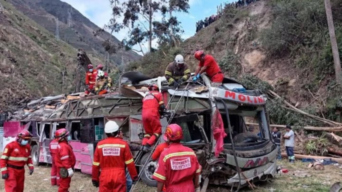Tragedia en Perú - Agencia Carabobeña de Noticias