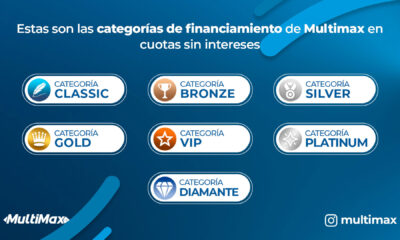 Categorías de financiamiento en Credimax