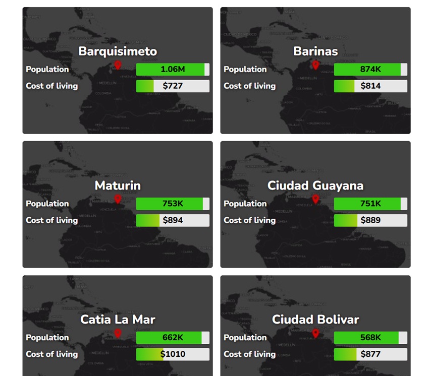 Conozca ciudades más caras para vivir