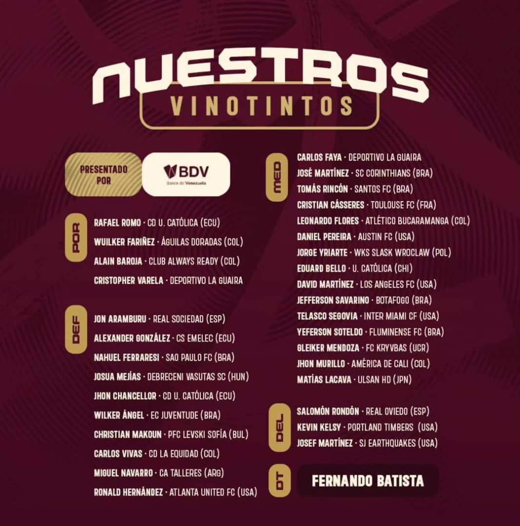 Convocatoria Vinotinto - Agencia Carabobeña de Noticias