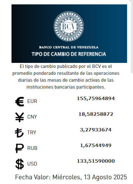Precio del dólar del 13 de agosto - Agencia Carabobeña de Noticias