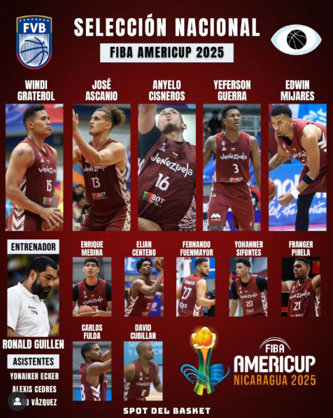 Venezuela inicia AmeriCup - Agencia Carabobeña de Noticias