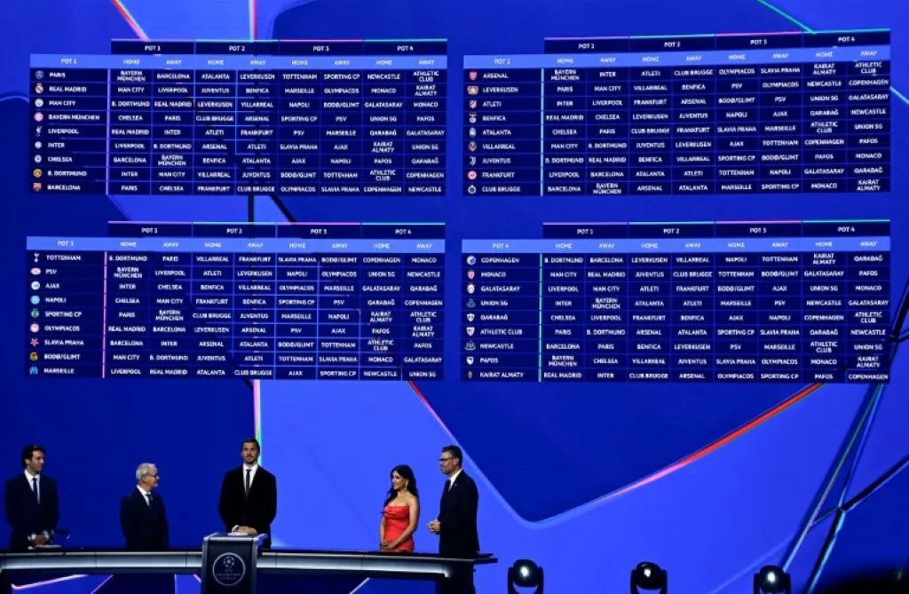 Sorteo de Champions - Agencia Carabobeña de Noticias