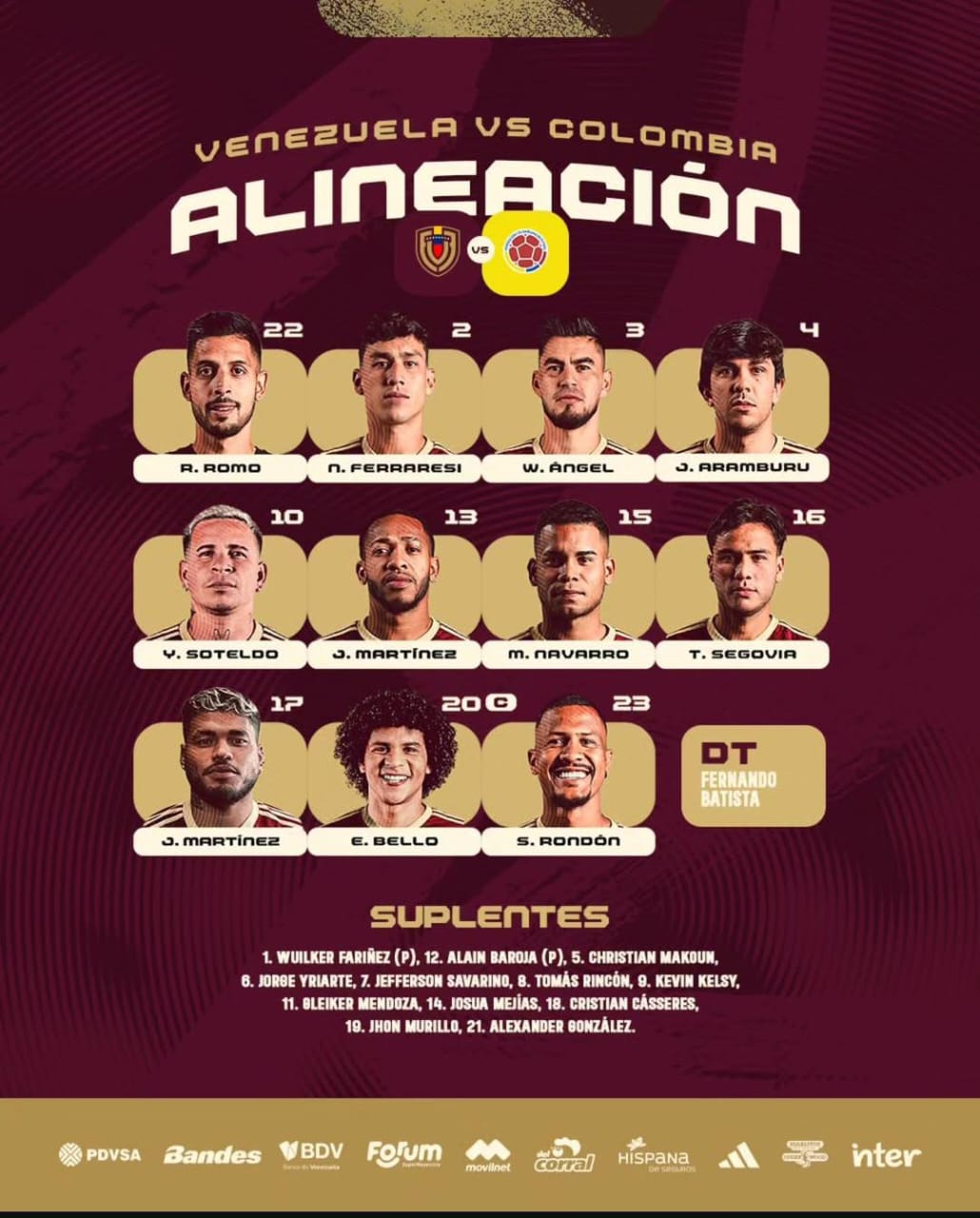 Venezuela muestra su 11 ante Colombia - Agencia Carabobeña de Noticias