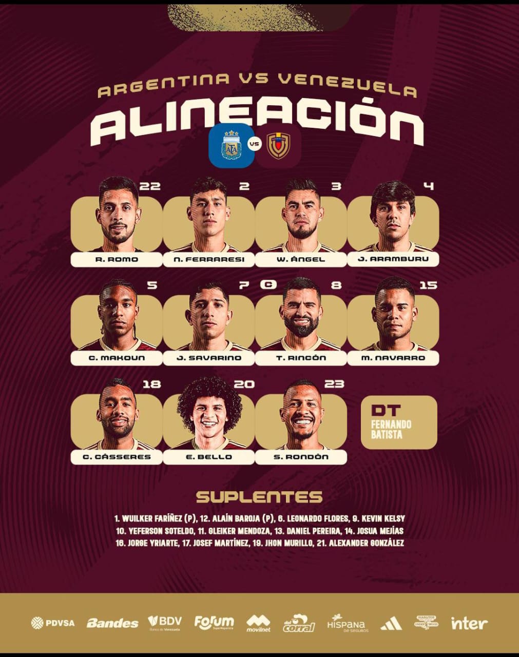 Argentina y Venezuela confirman sus 11 titulares - Agencia Carabobeña de Noticias