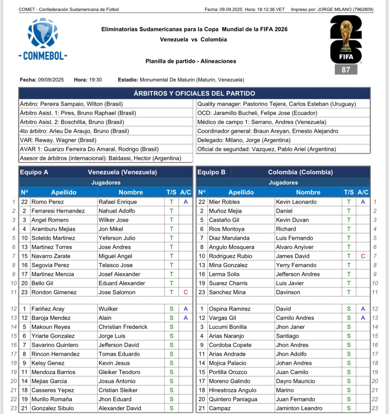Venezuela muestra su 11 ante Colombia - Agencia Carabobeña de Noticias