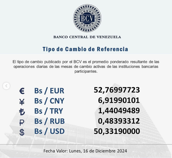 precio del dólar del 3 de septiembre - Agencia Carabobeña de Noticias