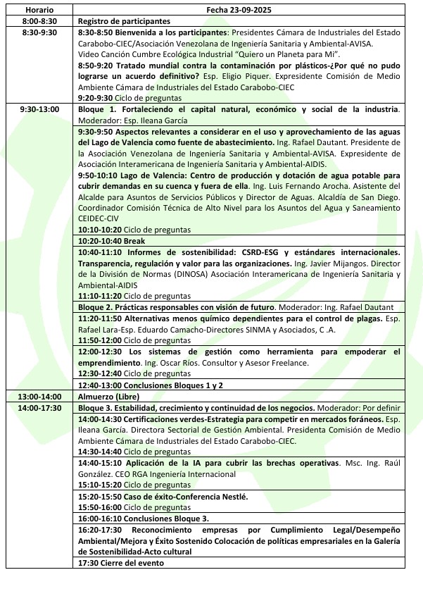 XXXII Cumbre Ecológica Industrial - Agencia Carabobeña de Noticias