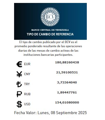 Precio del dólar del 8 de septiembre - Agencia Carabobeña de Noticias