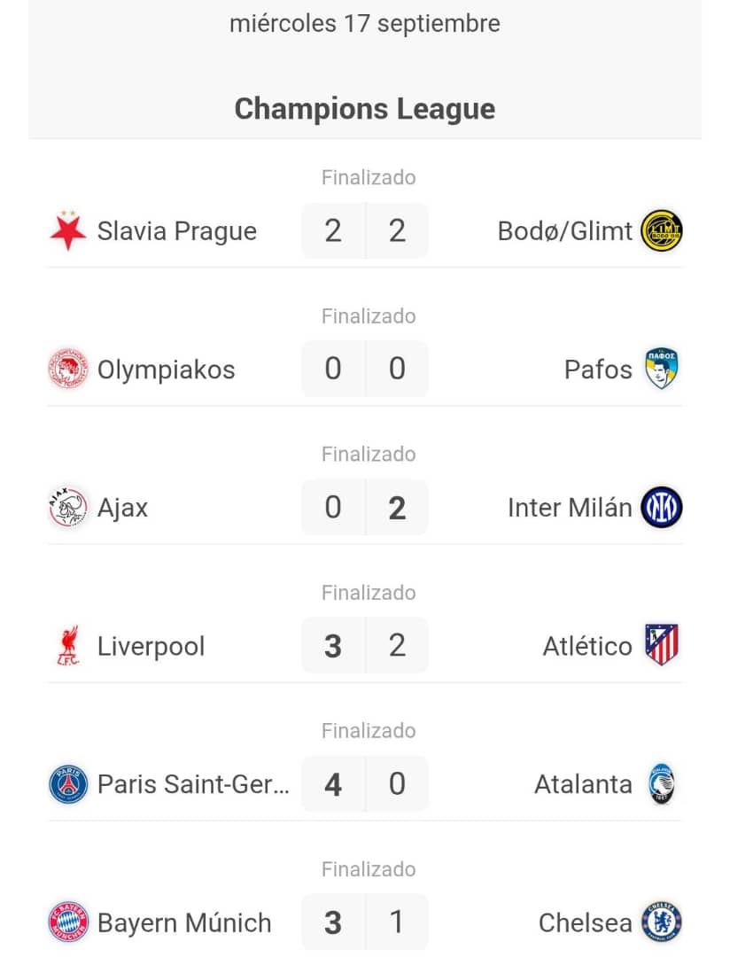 PSG inició con goleada - Agencia Carabobeña de Noticias