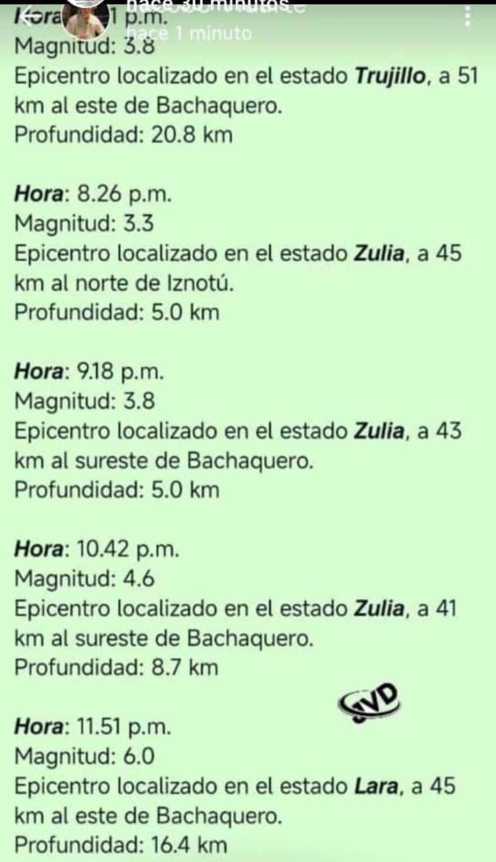 Temblor de 6.0 - Agencia Carabobeña de Noticias