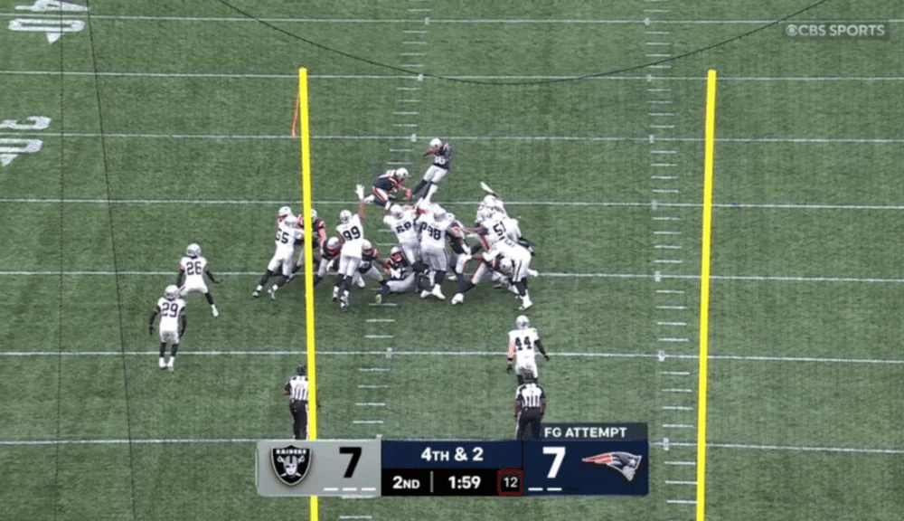 Venezolano NFL Borregales
