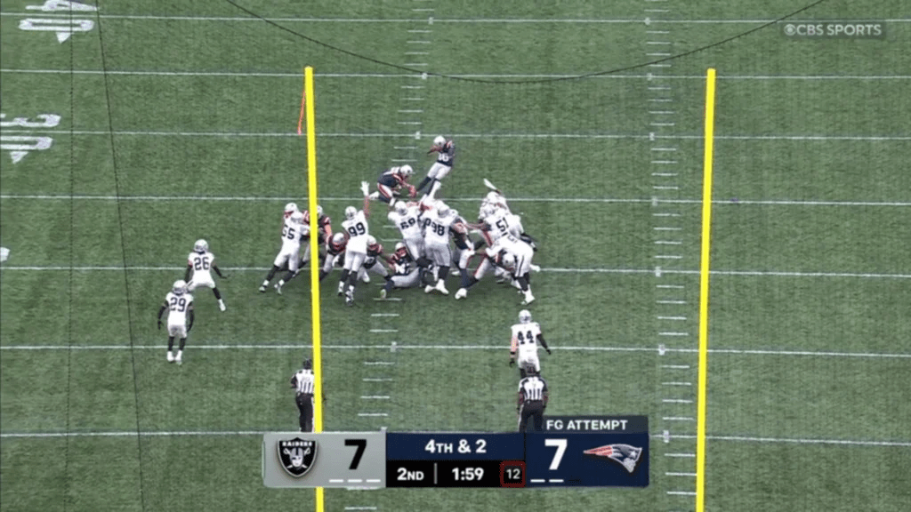 Venezolano NFL Borregales