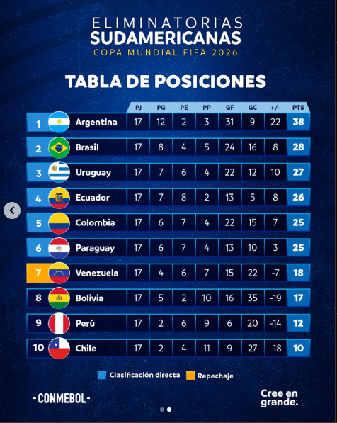 Venezuela ante Colombia - Agencia Carabobeña de Noticias