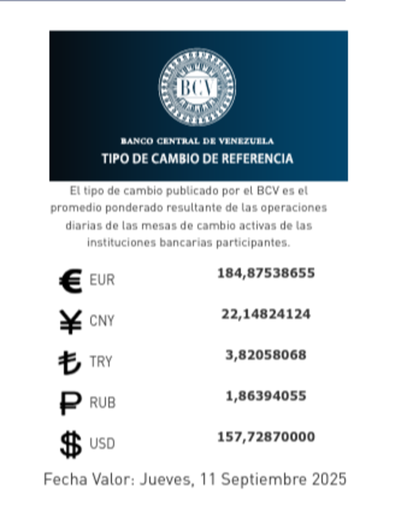 precio del dólar de 11 de septiembre - Agencia Carabobeña de Noticias