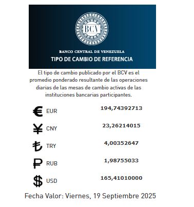 precio del dólar del 19 de septiembre - Agencia Carabobeña de Noticias