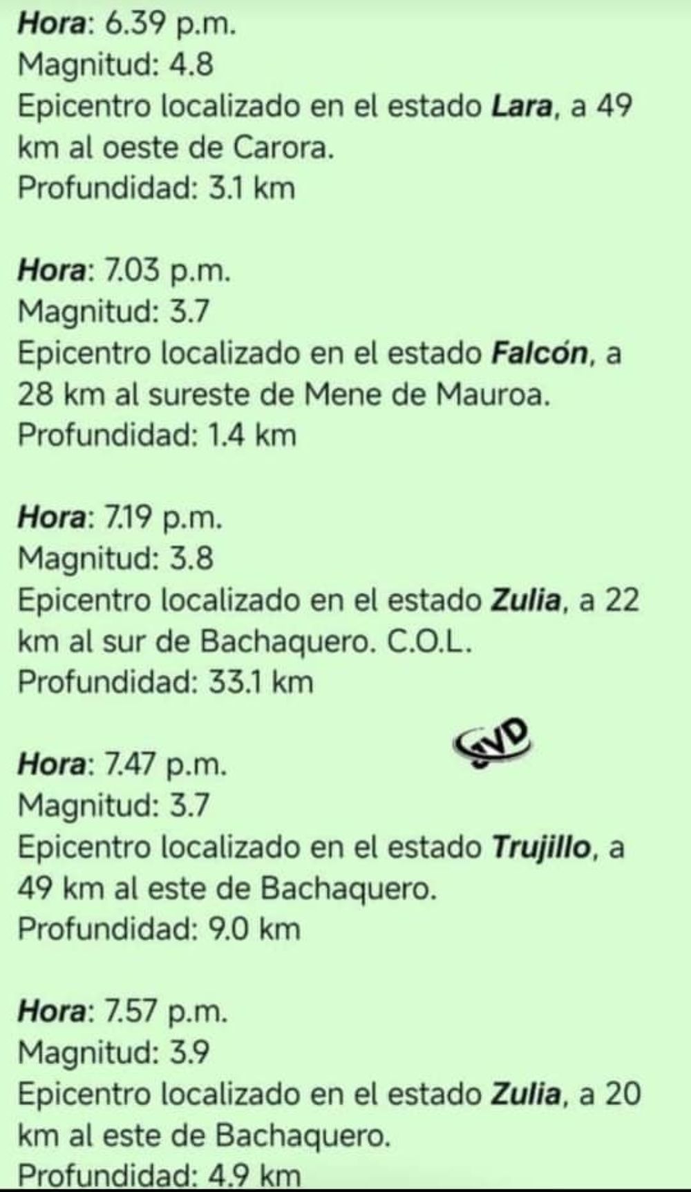 Temblor de 6.0 - Agencia Carabobeña de Noticias