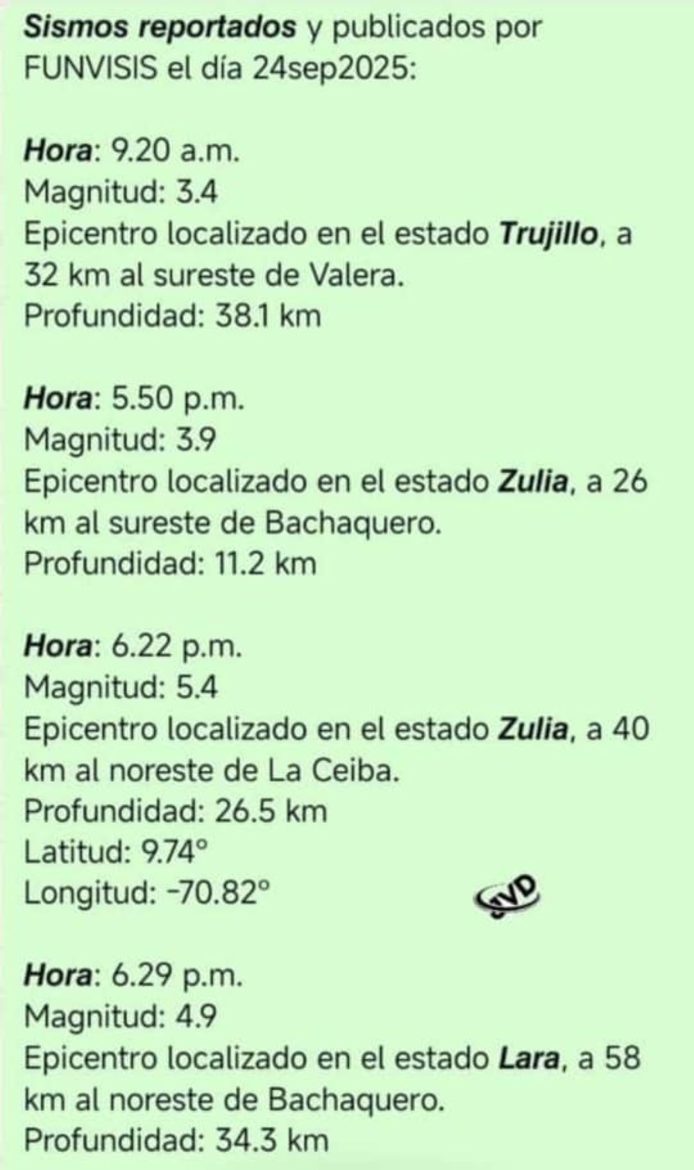 Temblor de 6.0 - Agencia Carabobeña de Noticias