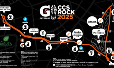 vías cerradas Gatorade Ccs Rock