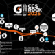 vías cerradas Gatorade Ccs Rock