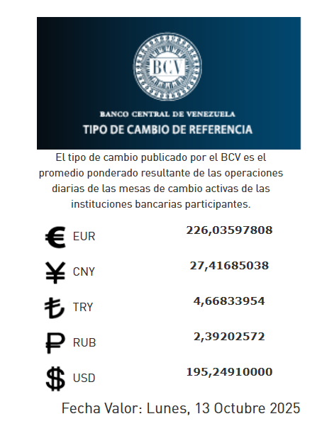 Precio del dólar del 13 de octubre - Agencia Carabobeña de Noticias