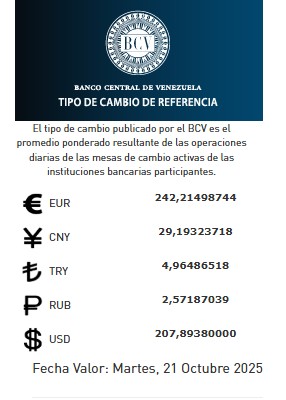 Precio del dólar del 21 de octubre - Agencia Carabobeña de Noticias
