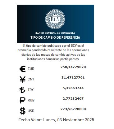 Precio del dólar del 3 de noviembre - Agencia Carabobeña de Noticias