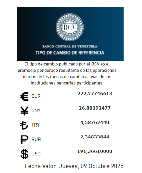 Precio del dólar del 9 de octubre - Agencia Carabobeña de Noticias