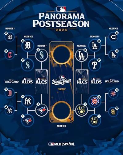 Milwaukee a Serie de Campeonato - Agencia Carabobeña de Noticias