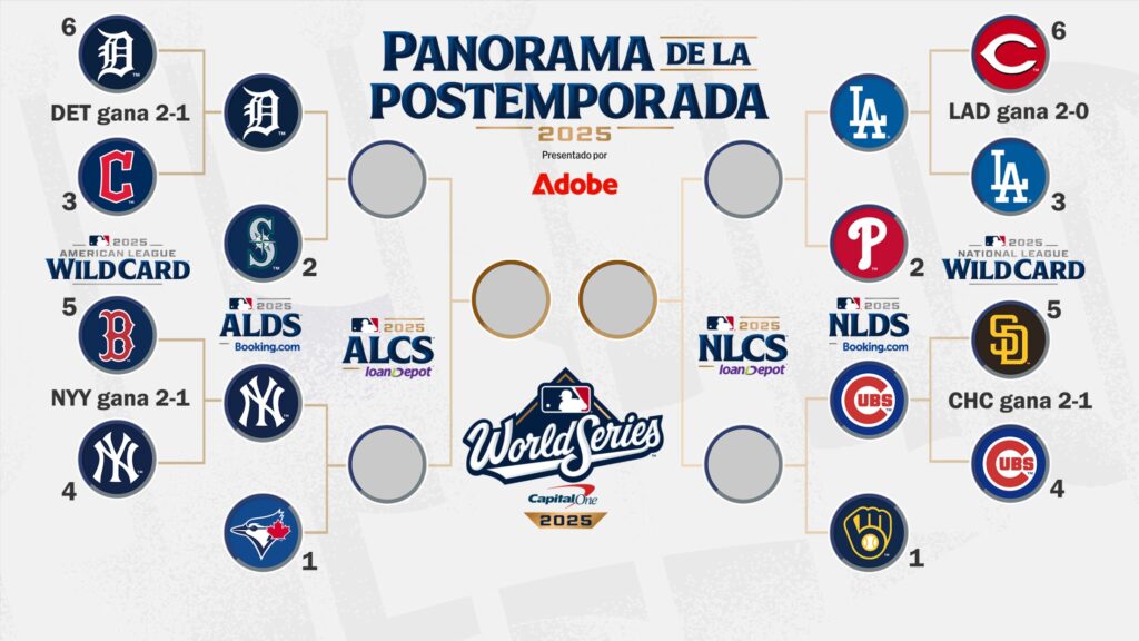 Series Divisionales - Agencia Carabobeña de Noticias