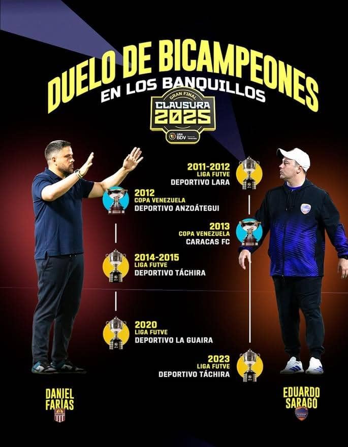 Derbi que define un título - Agencia Carabobeñe de Noticias