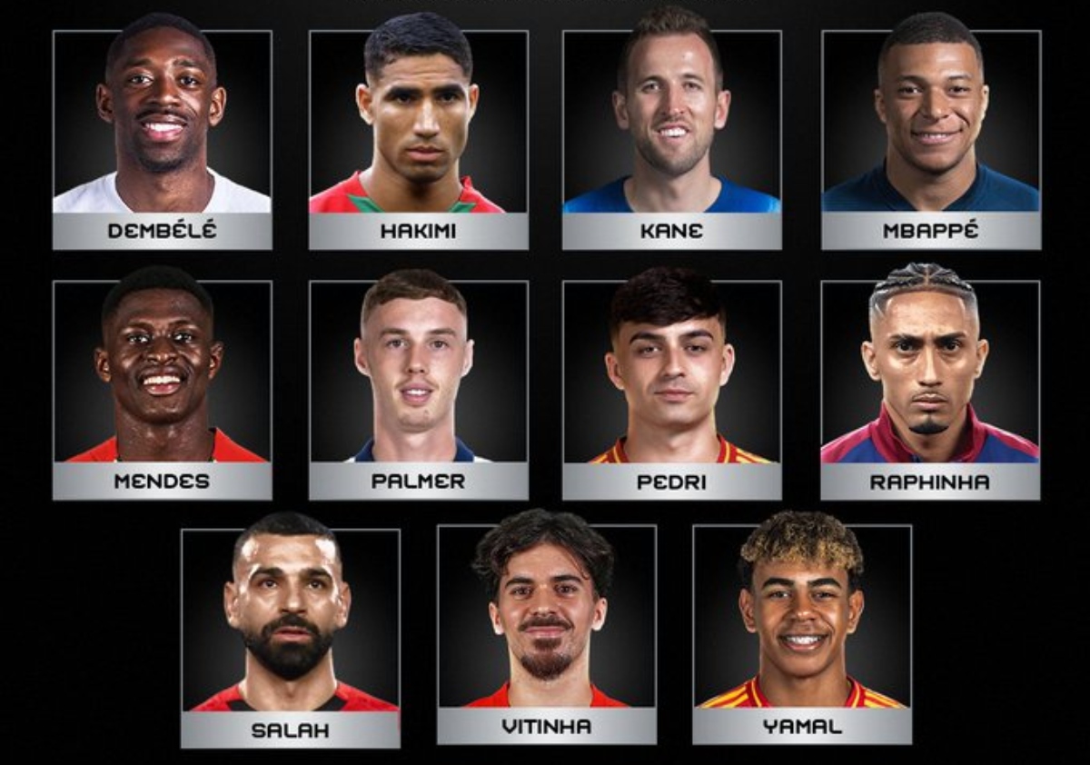 FIFA The Best 2025