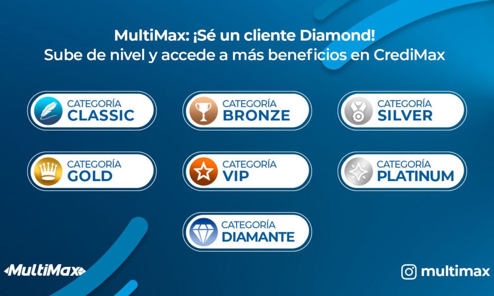 Beneficios CrediMax