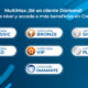 Beneficios CrediMax