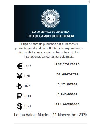 Precio del dólar del 11 de noviembre - Agencia Carabobeña de Noticias