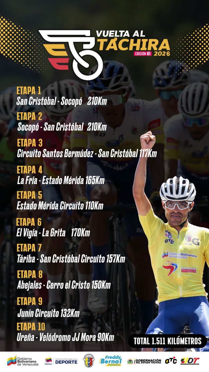 Vuelta al Táchira 2026 - Agencia Carabobeña de Noticias