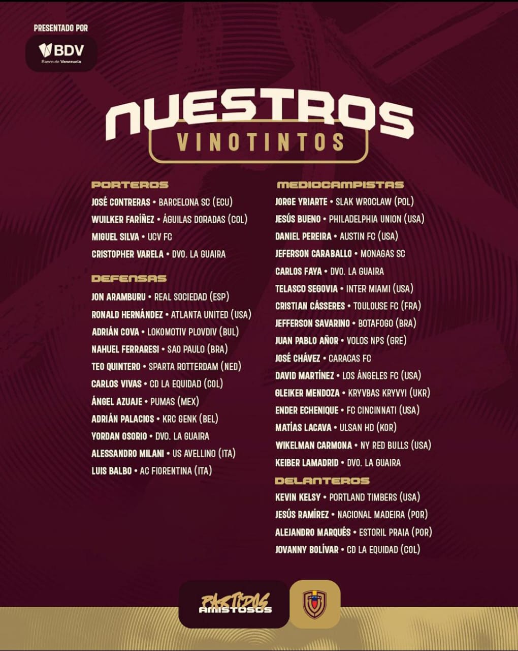convocatoria Vinotinto - Agencia Carabobeña de Noticias