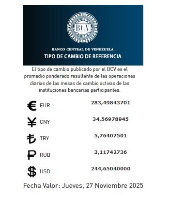 precio del dólar del 27 de noviembre - Agencia Carabobeña de Noticias