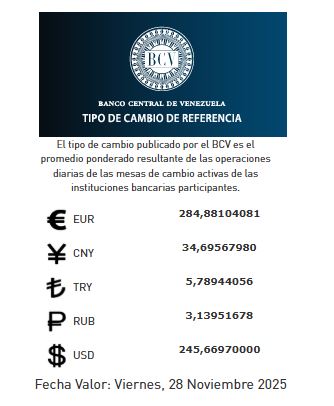 precio del dólar del 28 de noviembre - Agencia Carabobeña de Noticias