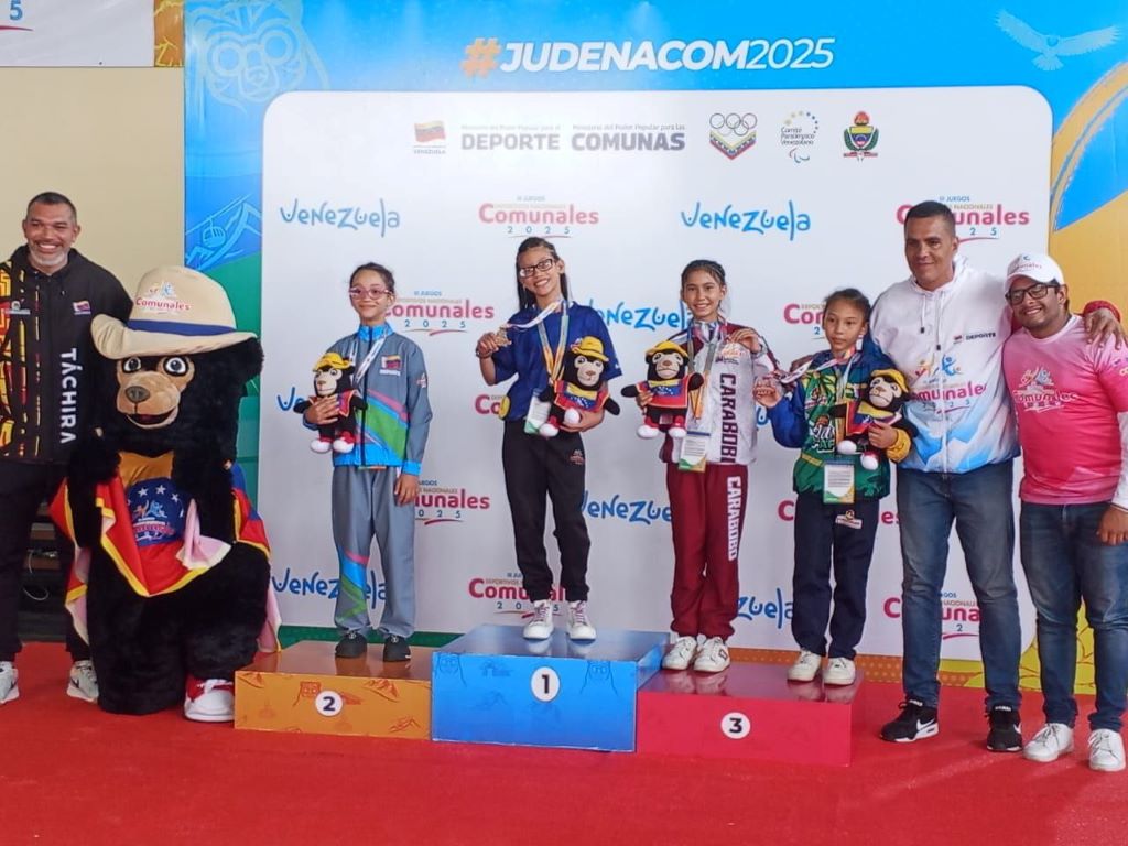 Carabobo sumó sus primeras cinco medallas - Agencia Carabobeña de Noticias