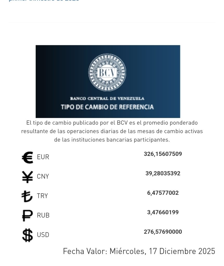 precio del dólar del 17 de diciembre - Agencia Carabobeña de Noticias