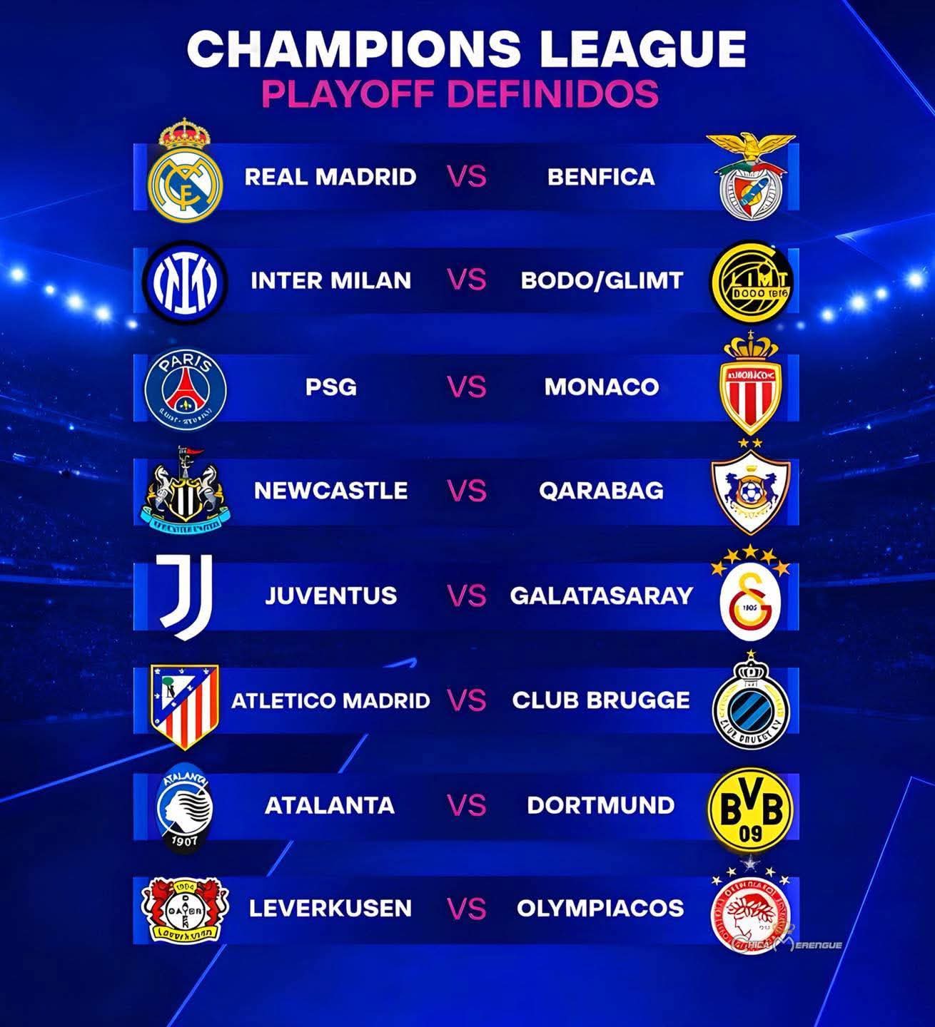 Benfica ante Real Madrid tras sorteo en los playoffs Champions - Agencia Carabobeña de Noticias