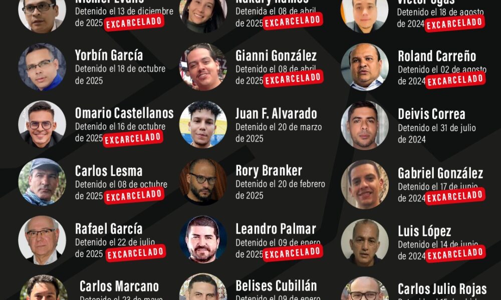 Excarcelados 18 periodistas y trabajadores de la prensa - Agencia Carabobeña de Noticias