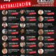 Excarcelados 18 periodistas y trabajadores de la prensa - Agencia Carabobeña de Noticias