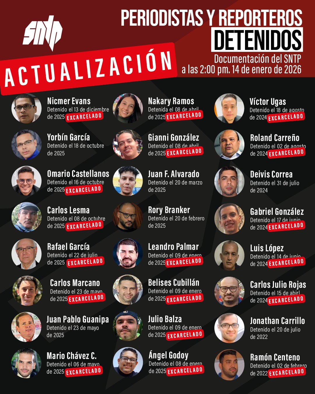 Excarcelados 18 periodistas y trabajadores de la prensa - Agencia Carabobeña de Noticias