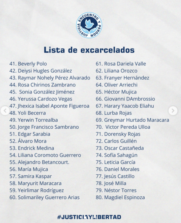 Excarcelados 80 presos politicos - Agencia Carabobeña de Noticias