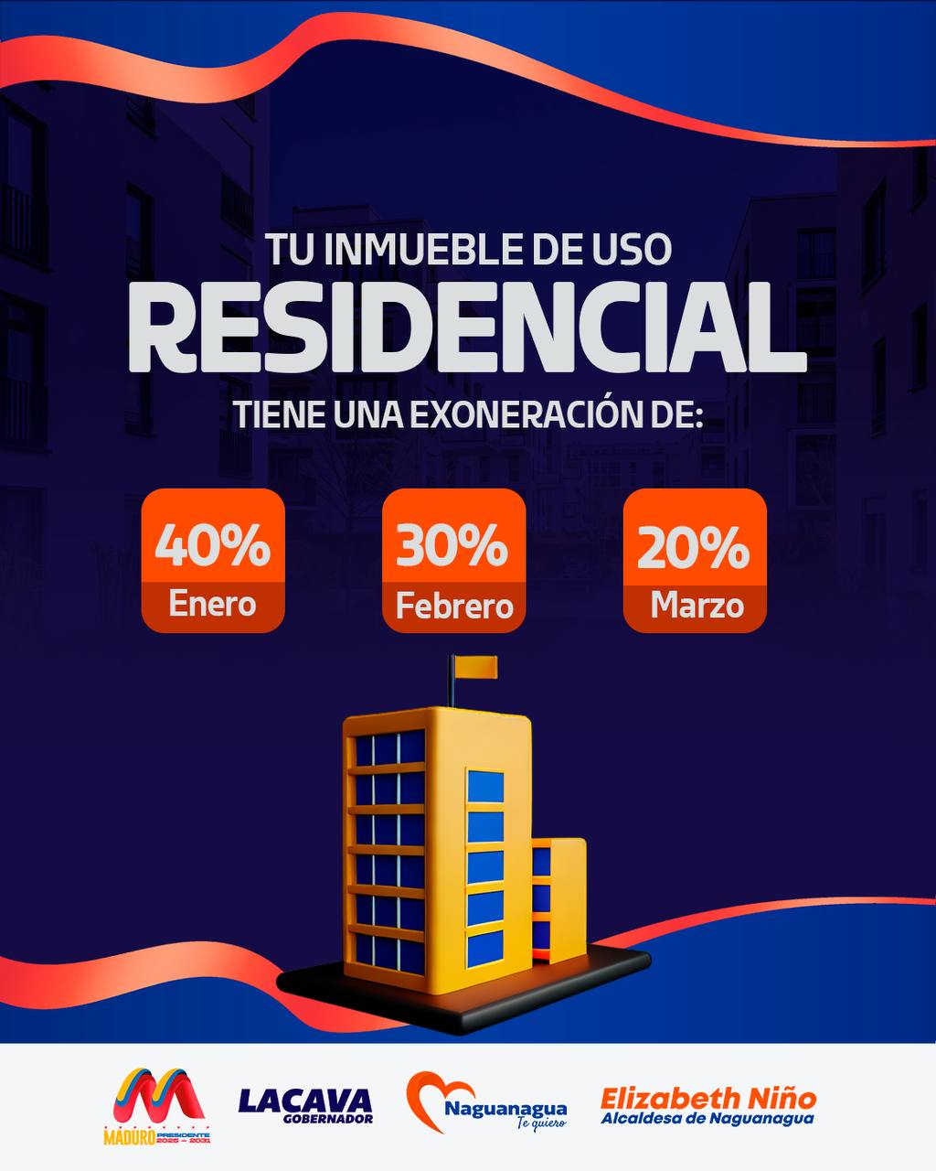 Incentivos por pago de impuestos en Naguanagua - Agencia Carabobeña de Noticias